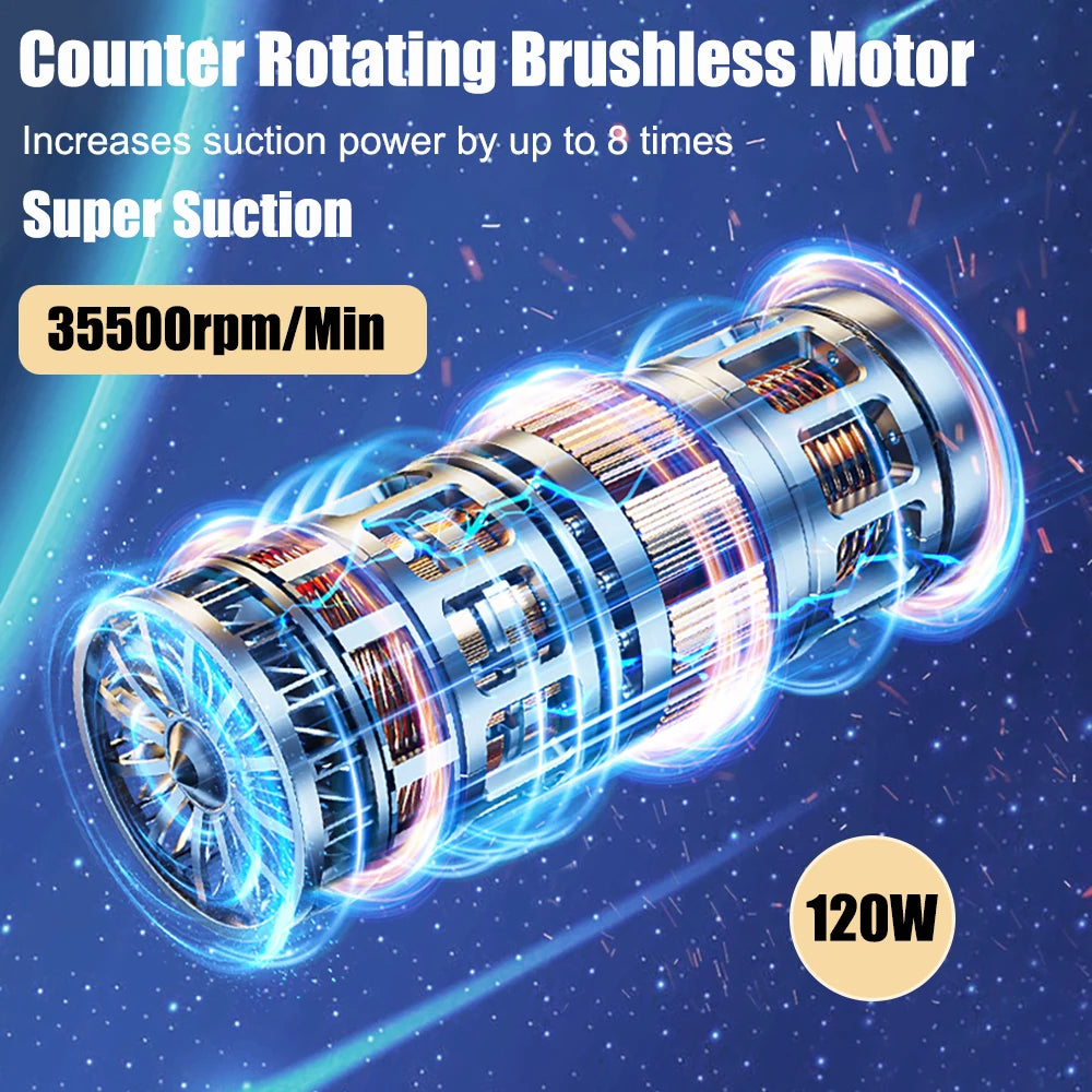 2‑in‑1 Car Vacuum & Air Blower – 12 kPa Suction, Type‑C Rechargeable with HEPA Filter & LED Light